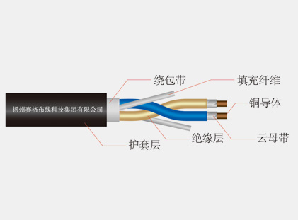 阻燃、耐火和低煙無鹵電纜